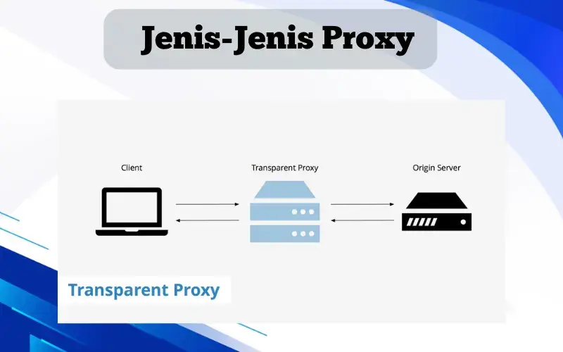 jenis-jenis-proxy